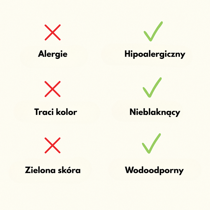 Naszyjnik z Księżycowym Kamieniem Adelheid 